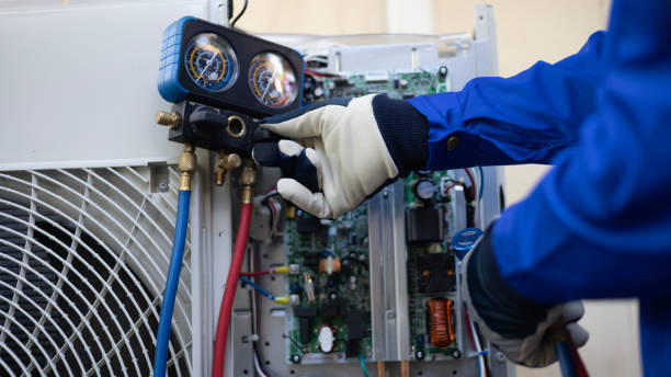  Scissors, TX HVAC Pros